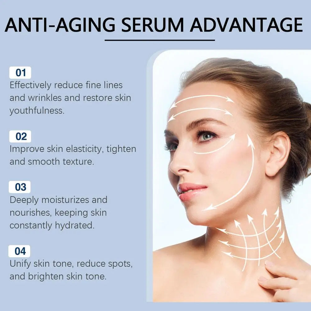 Sérum anti-âge 30 ml, nutrition profonde, raffermissant, atténue les ridules, sérum facial hydratant, réduit les rides, soin réparateur pour la peau