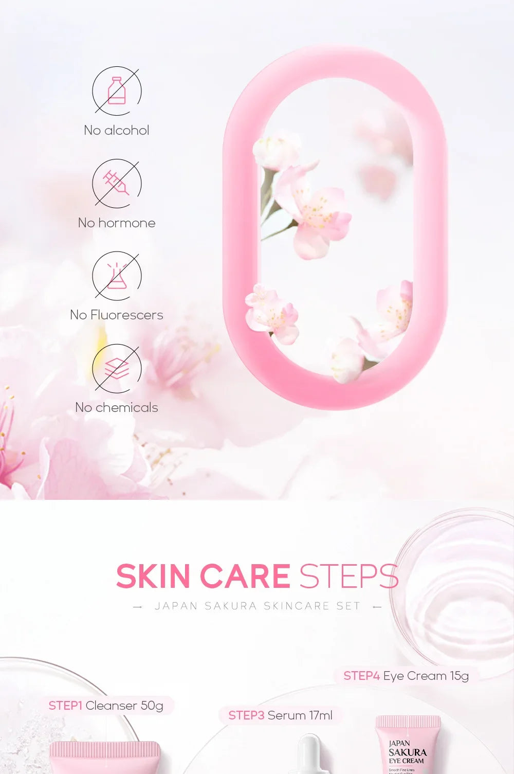 Ensemble de soins de la peau LAIKOU Sakura Kit hydratant et réduisant les ridules, produit nettoyant pour les pores, coffret de 5 pièces, cadeau de la Journée des femmes coréennes