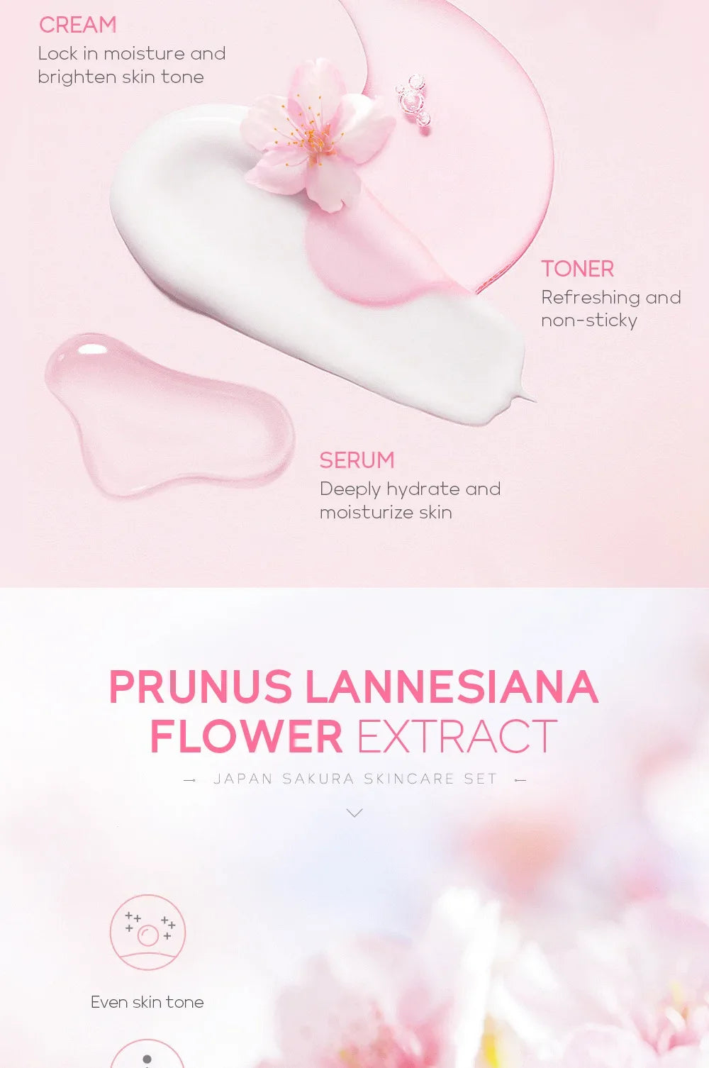 Ensemble de soins de la peau LAIKOU Sakura Kit hydratant et réduisant les ridules, produit nettoyant pour les pores, coffret de 5 pièces, cadeau de la Journée des femmes coréennes