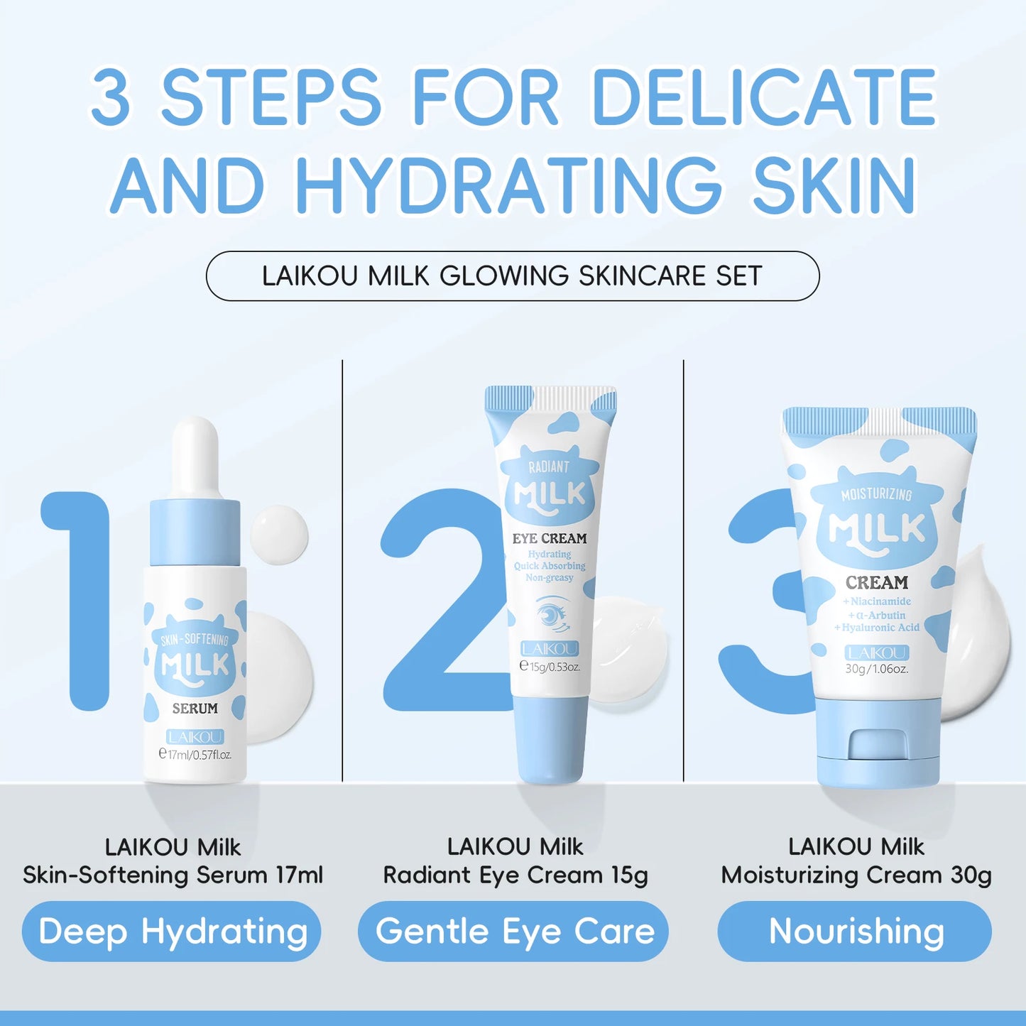 Coffret Trio Éclat au Lait LAIKOU – Kit de Nutrition Profonde, Soin Hydratant Non Gras avec Sérum, Crème Contour des Yeux et Crème Hydratante, Coffret Cadeau
