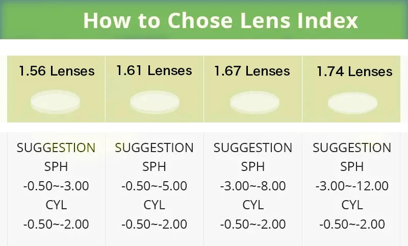 Lunettes de vue photochromiques œil de chat pour femmes JMISUS Fashion, monture papillon personnalisée, lunettes progressives anti-lumière bleue