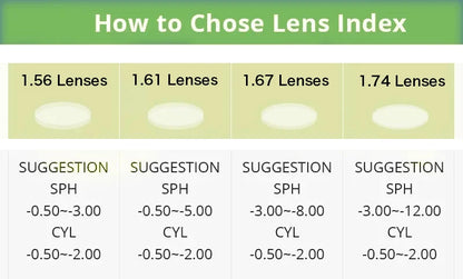 Lunettes de vue photochromiques œil de chat pour femmes JMISUS Fashion, monture papillon personnalisée, lunettes progressives anti-lumière bleue