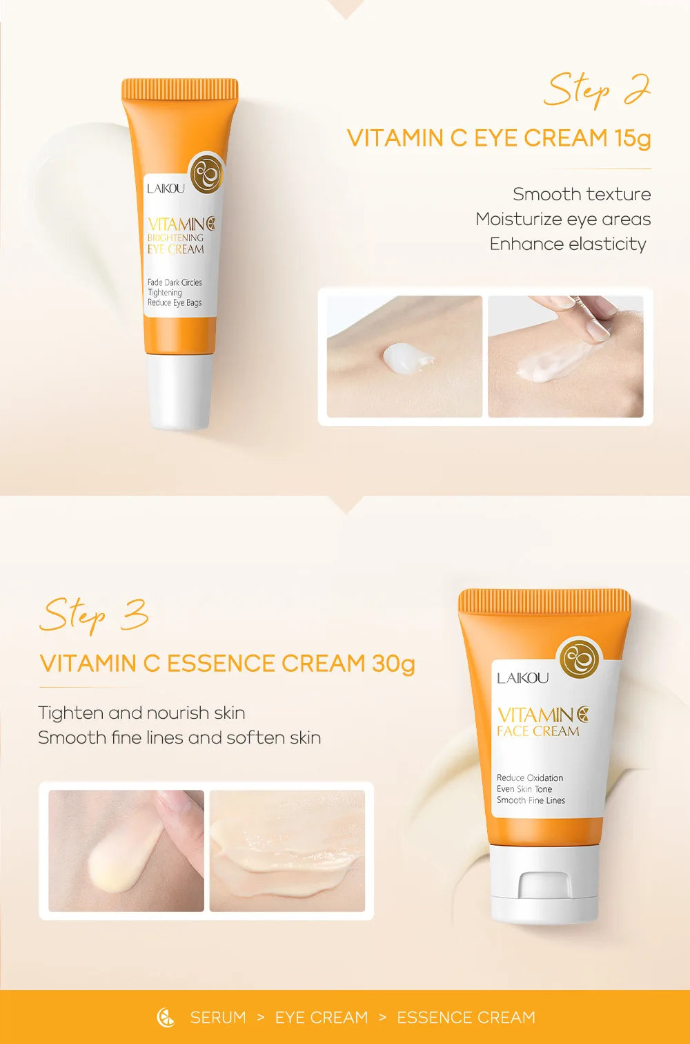 Ensemble de soins de la peau à la vitamine C LAIKOU 3 pièces : crème pour le visage, sérum et crème contour des yeux, hydratant, anti-rides, kit de soins du visage