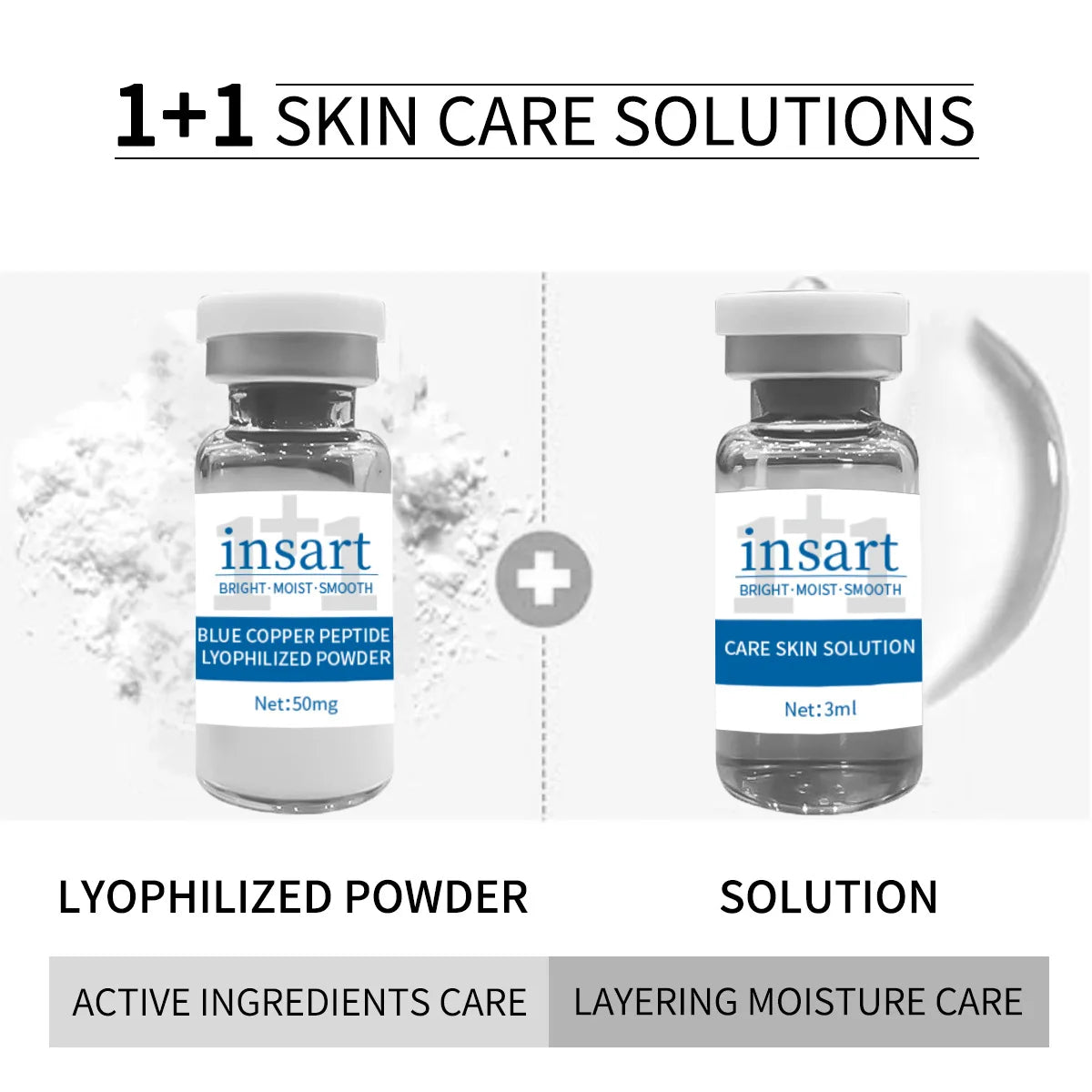 Ensemble de poudre lyophilisée au peptide de cuivre bleu, sérum facial hydratant et blanchissant, anti-rides, pour une peau lisse et douce, soin de la peau, essence éclaircissante