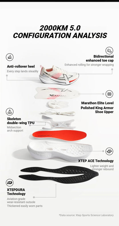 Chaussures de jogging et de course Xtep 2000km 5.0 pour femmes, amorti, design tendance, couleur durable et résistante, semelle élastique, baskets 874118110024